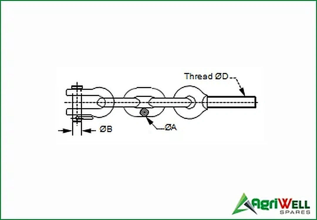Stabiliser Chains